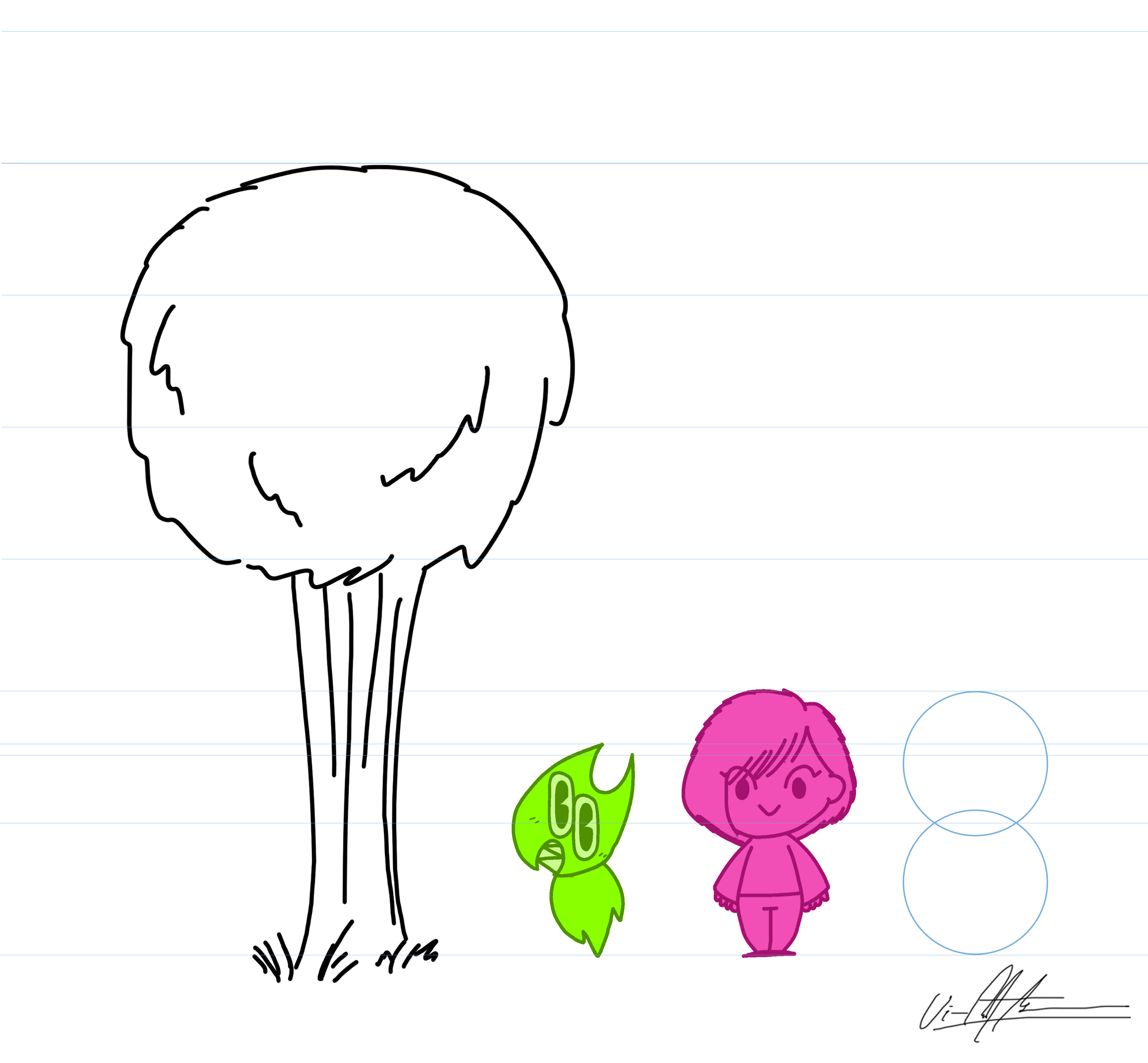 Scale Chart